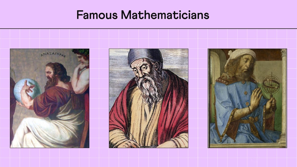 15 Famous Mathematicians and Their Contributions