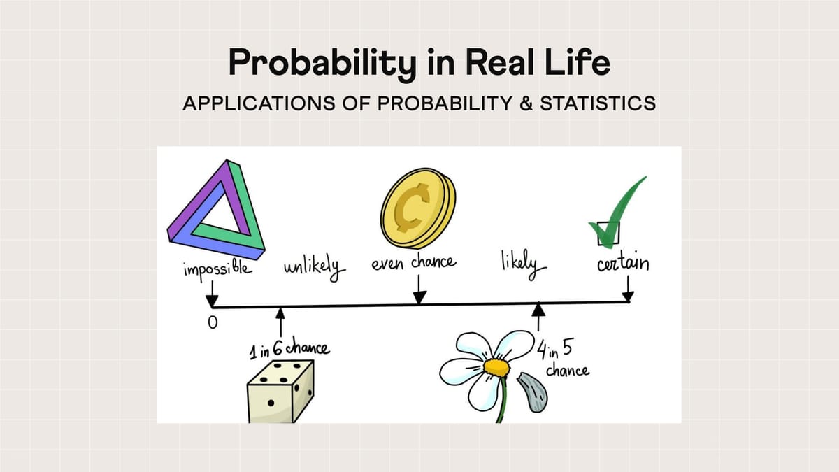 Probability in Real Life