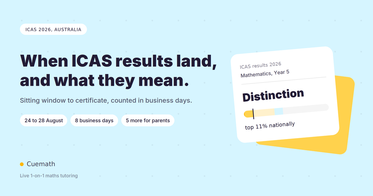 ICAS Results 2026: Expected Date (Mid Sept), Login Details