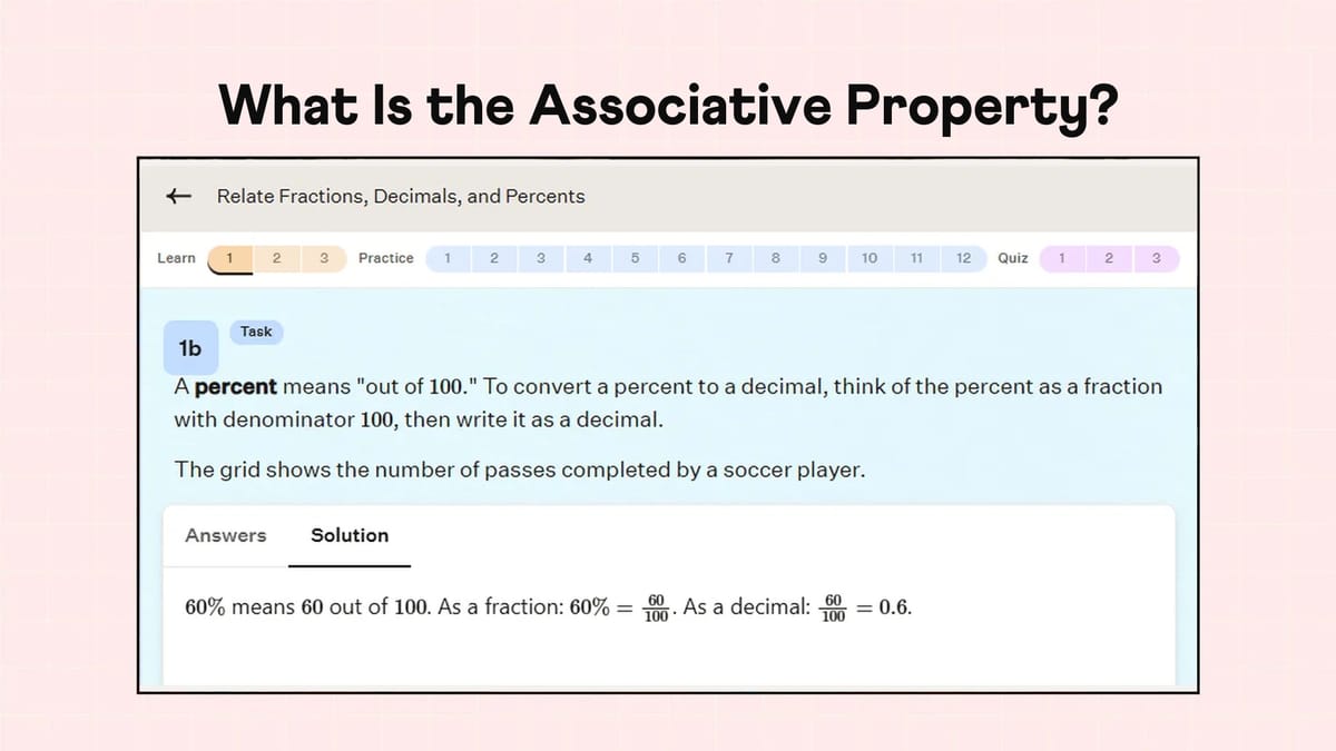 What is the associative property banner with a Cuemath math lesson on screen
