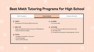10 Best Math Tutoring Programs for High School Students: An Honest 2026 Review