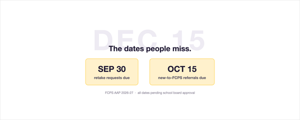 When Is the FCPS AAP Referral Deadline? The 2026-27 Timeline
