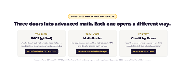 How Does a Child Get Into Advanced Math in Plano ISD?