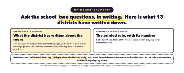 Math Class Is Too Easy for My Child. What Can the School Do?